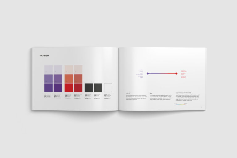Branding